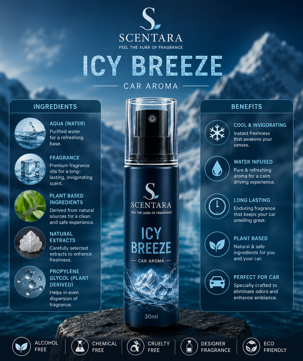 Icy Breeze – Premium Car Aroma
