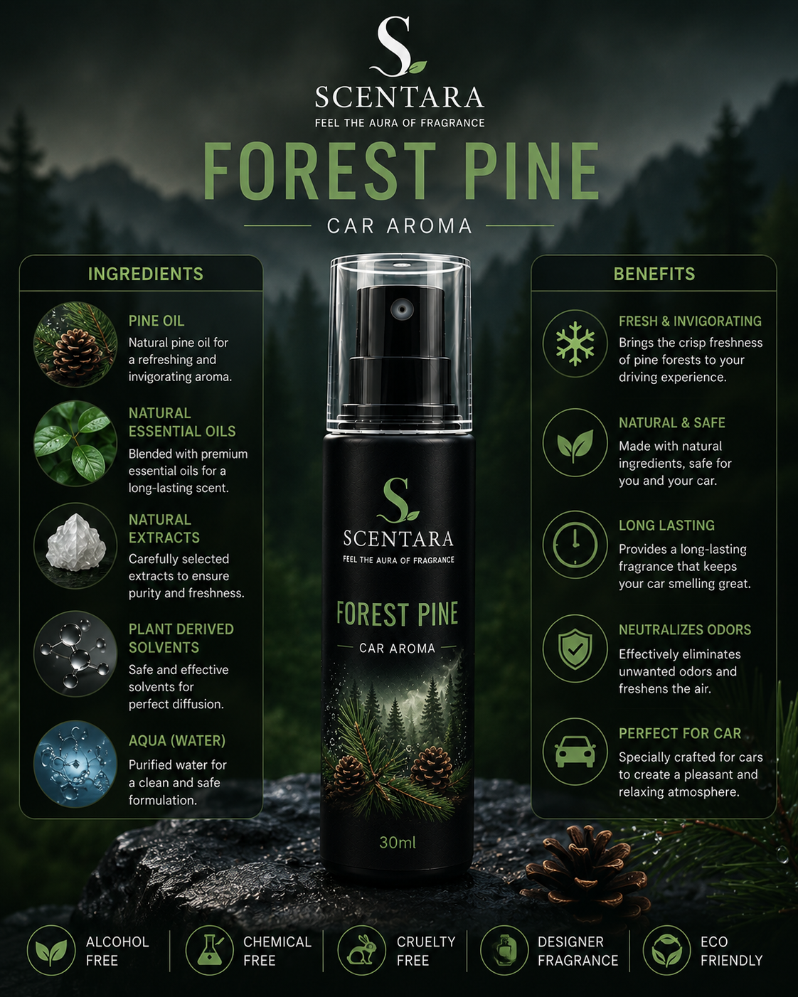 Forest Pine – Premium Car Aroma