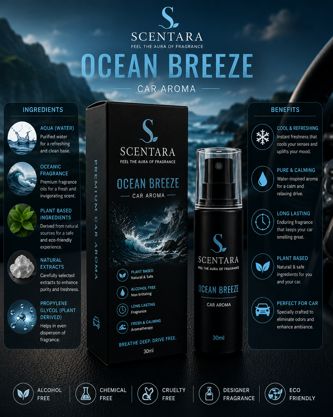 Ocean Breeze – Premium Car Aroma