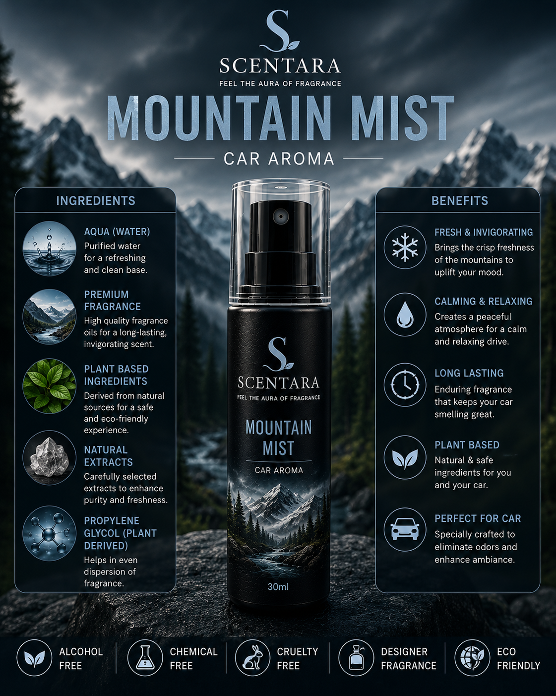 Mountain Mist – Premium Car Aroma