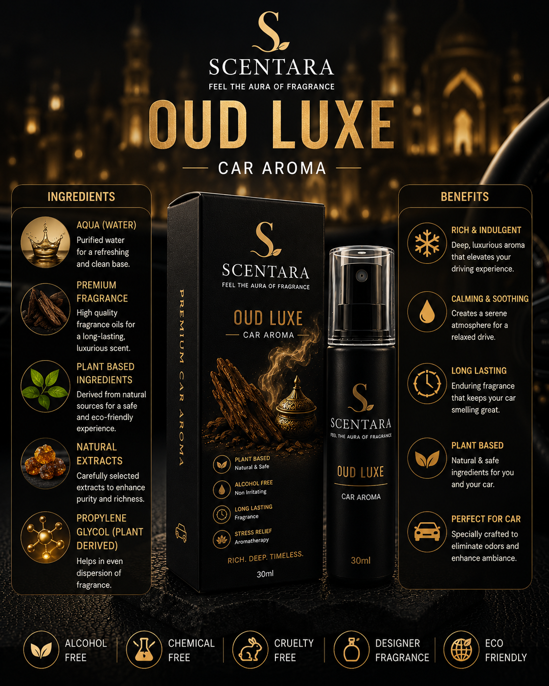 OUD LUXE -  Premium Car Aroma