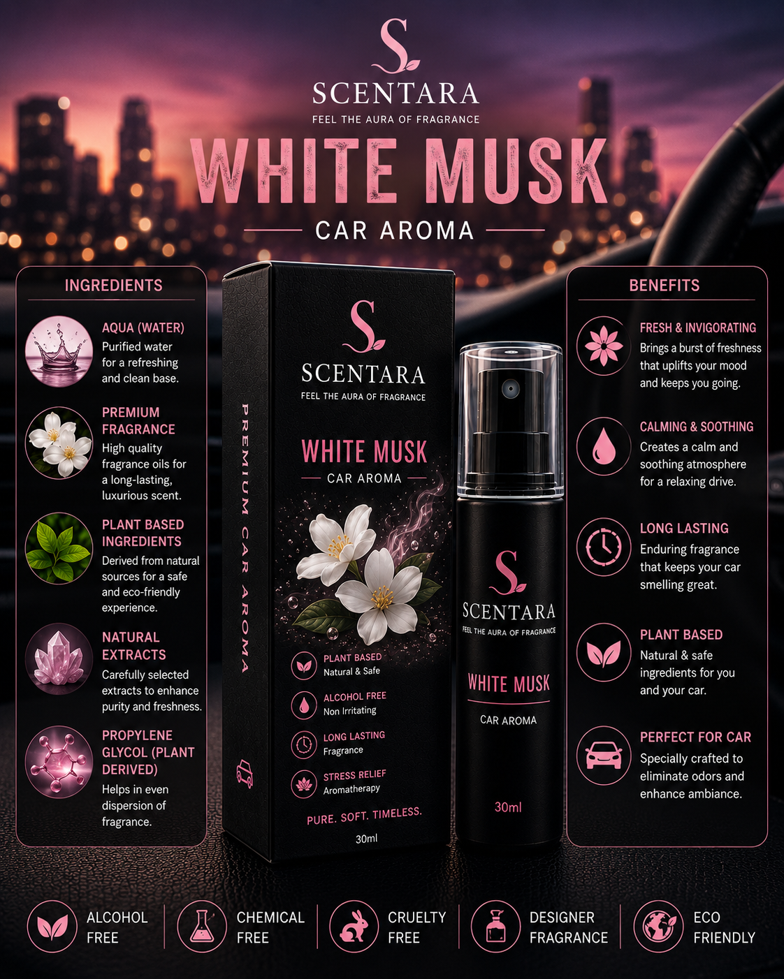 White Musk – Premium Car Aroma