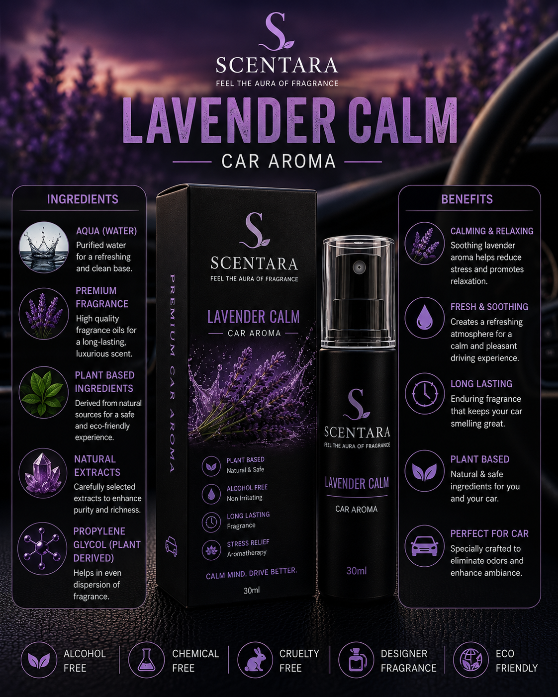 Lavender Calm – Premium Car Aroma